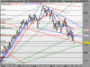 DAX PERFORMANCE-INDEX99999.png