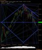 dax square 36.jpg