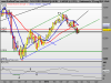 DAX PERFORMANCE-INDEX3.png