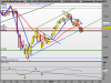 DAX PERFORMANCE-INDEX65.png