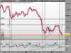 FTSE MIB INDEX688.png