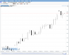 T+2 Forex.PNG