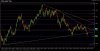 20120523 eur-usd daily.jpg