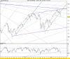 S&P%20500%20INDEX.png