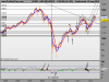 S&P 500 INDEX555555.png