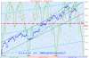 SequenzaT-1.GIF