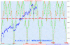 SequenzaT-1B.GIF