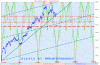 sequenzaT-1.GIF