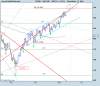 S&P 500.png