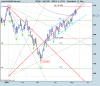 S&P 500.png