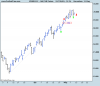 S&P_MIB Future.png