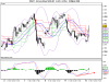 DJ Euro Stoxx 50 06-09.png