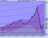 miNY Light Crude Oil.png