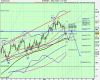 4h US SPX500 (-).png