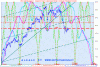 SequenzaT-1.GIF