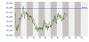 intraday.gif