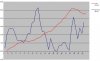 rendimento vs inflazione.jpg