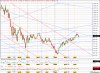 sp500es.gif