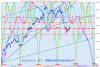 SequenzaT-1.GIF