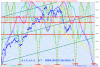 SequenzaT-1.GIF