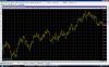 SP500due.jpg