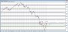 Chart - 945.MII - SPMIB - Daily.jpg