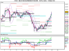 Mini FUTURE S&P_MIB INDEX 19_06_2009.png