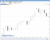 T+2 Forex.PNG