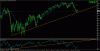 dow d1.gif