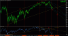 dow canale e cicli 2.gif