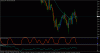 dow h4.gif