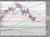 DAX PERFORMANCE-INDEX.png