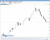 T+2 Forex.PNG
