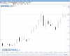 SPX VIX.PNG
