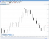 T+2 Forex.PNG
