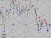 Square Weekly Gann.png