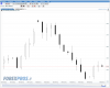 T+2 Forex.PNG