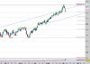 bund giu12.png
