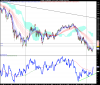 FTSE MIB INDEX.png