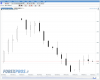 T+2 Forex.PNG
