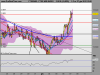 FTSE MIB INDEX22.png