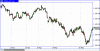 SP500-07-07-2012.gif