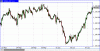 SP500-07-07-2012a.gif