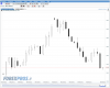 T+2 Forex.PNG