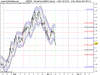 Natural Gas Full0712 Future.png