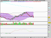 Natural Gas Full0712 Future.png