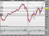 S&P 500 INDEX82.png