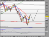 S&P%20500%20INDEX88.png