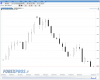 T+2 Forex.PNG