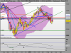 DAX PERFORMANCE-INDEX22.png